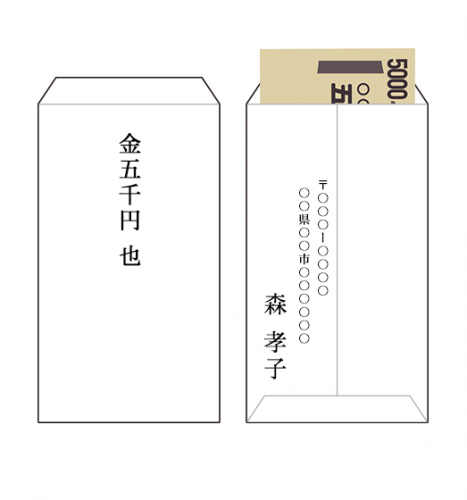 香典マナー 香典袋の書き方や包み方 関係別の金額 Hapico